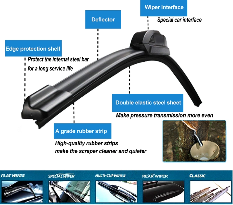 Custom Auto Parts Windshield Universal Wipers Blade for Mercedes-Benz Mitsubishi
